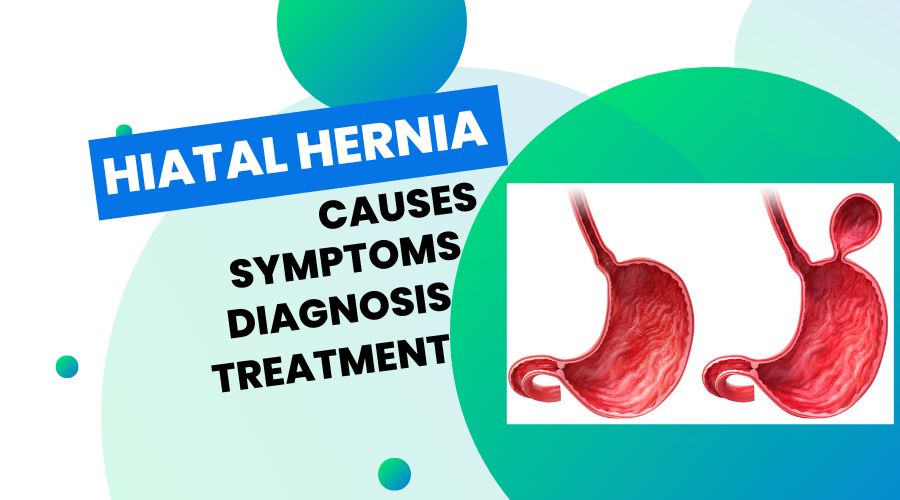 What is Hiatal Hernia